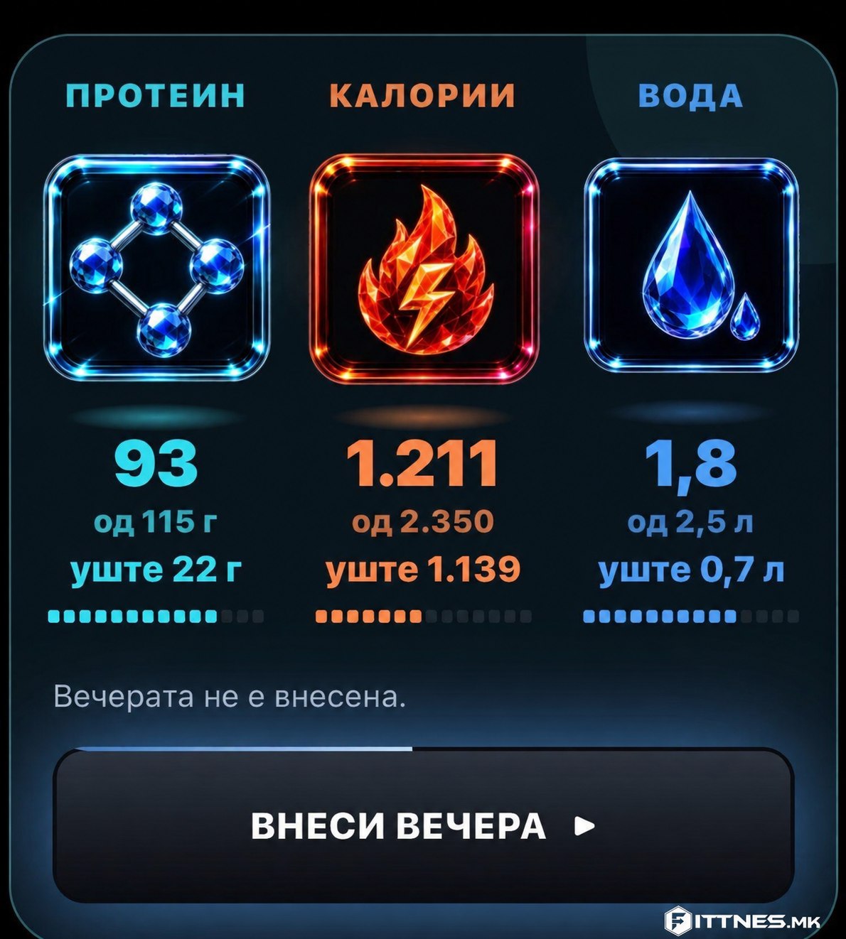 Пример за дневниот преглед во Fitnes.mk